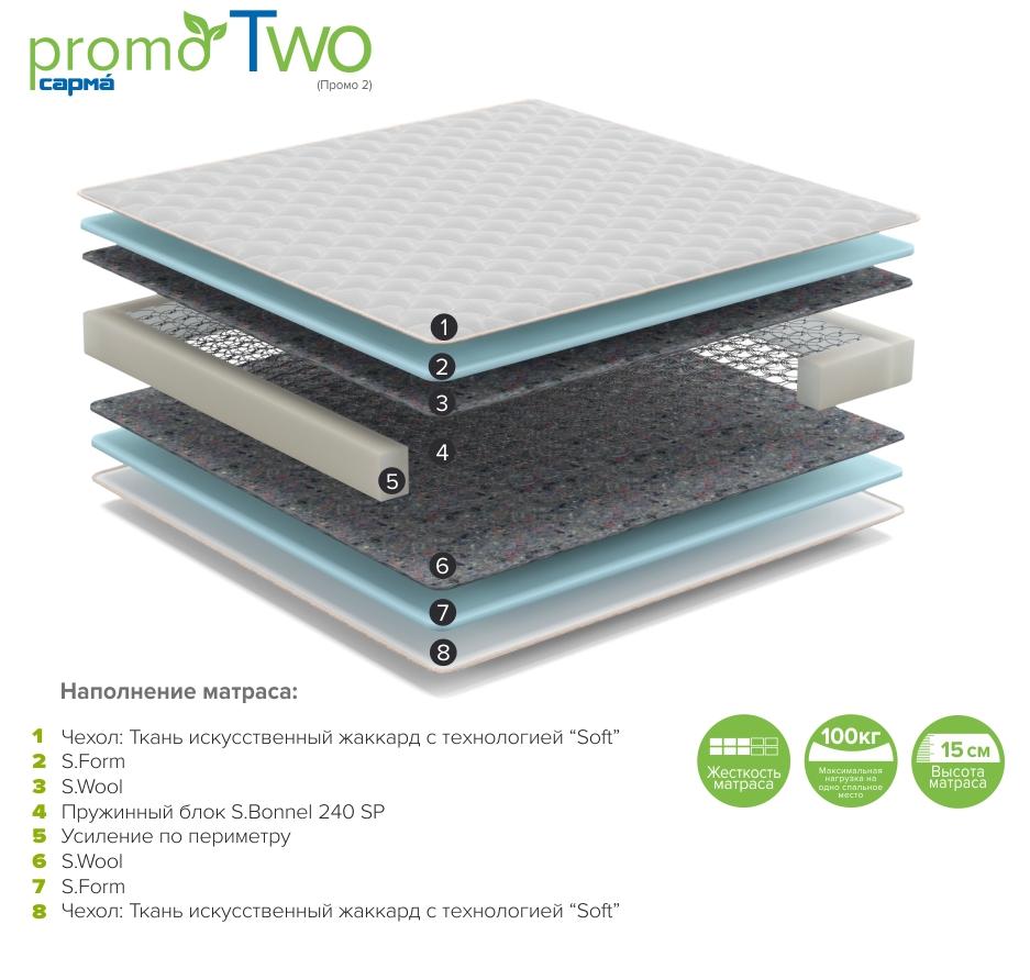 Матрац PROMO TWO